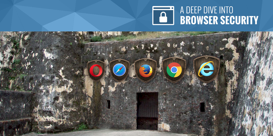 A timeline of Web browser security